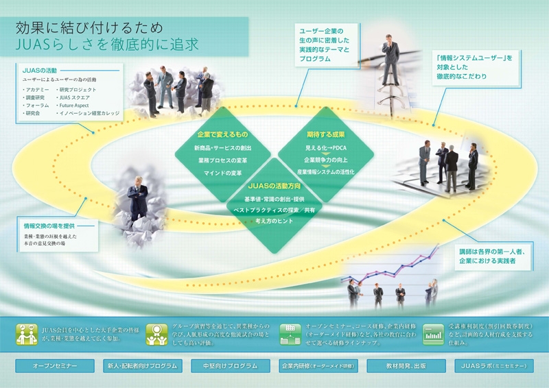 一般社団法人 日本情報システム・ユーザー協会 様