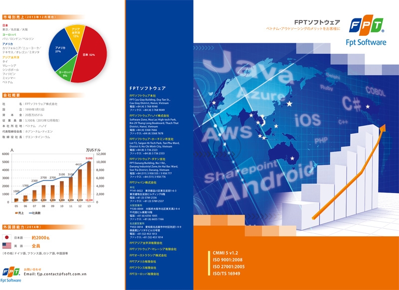 FPTジャパン株式会社&nbsp;様
