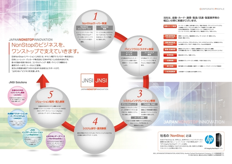 日本NonStopイノベーション株式会社 様