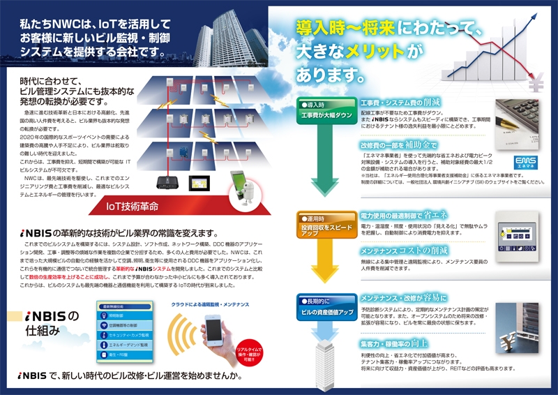 株式会社ネットワーク・コーポレーション 様