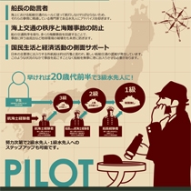 一般財団法人  海技振興センター