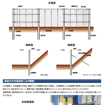 株式会社プロテックエンジニアリング