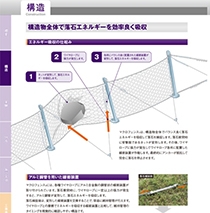株式会社プロテックエンジニアリング