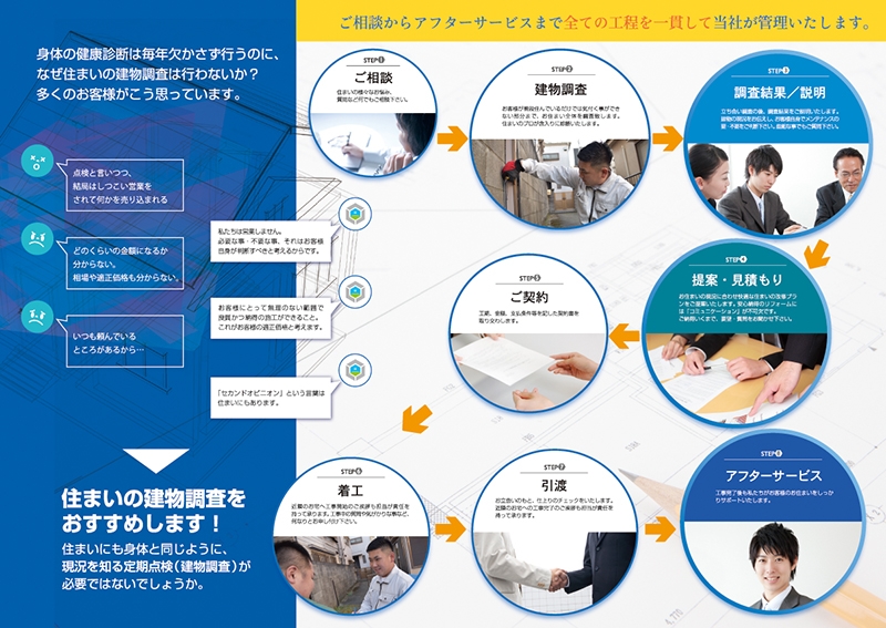 株式会社サンエイテック 様