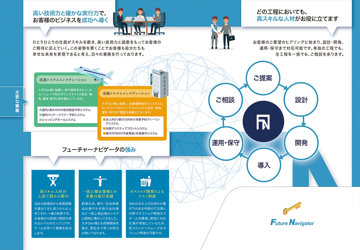 株式会社フューチャーナビゲータ 様
