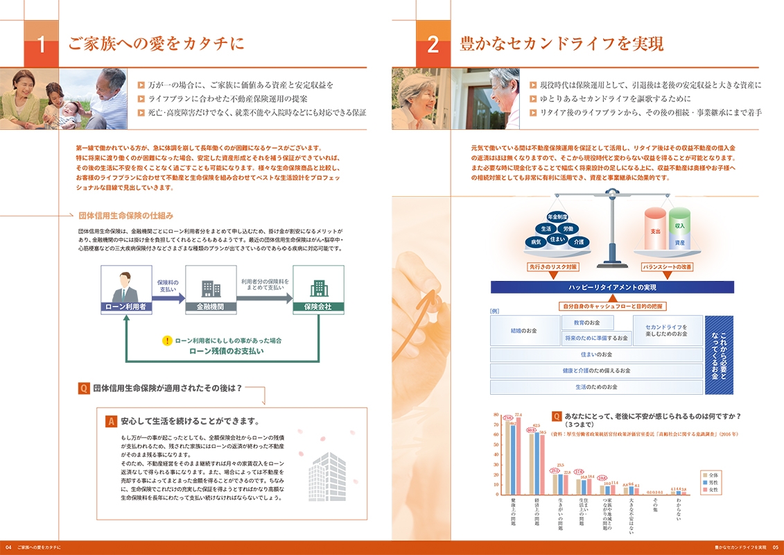 セットライフエージェンシー株式会社 様