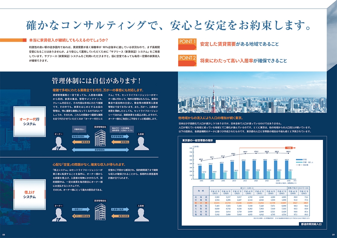 セットライフエージェンシー株式会社 様