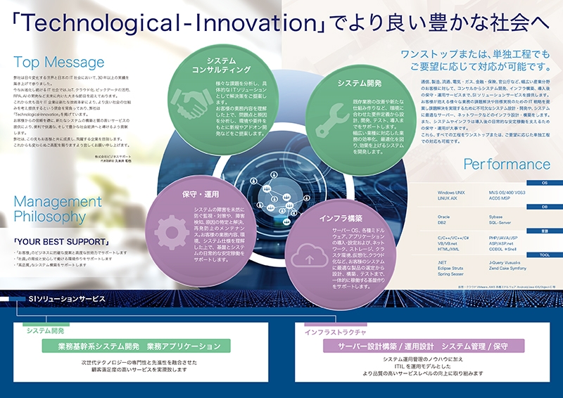 株式会社 ビジネスサポート 様