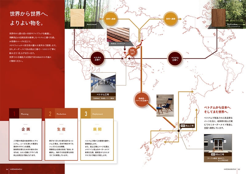 株式会社HIDAKAGU 様