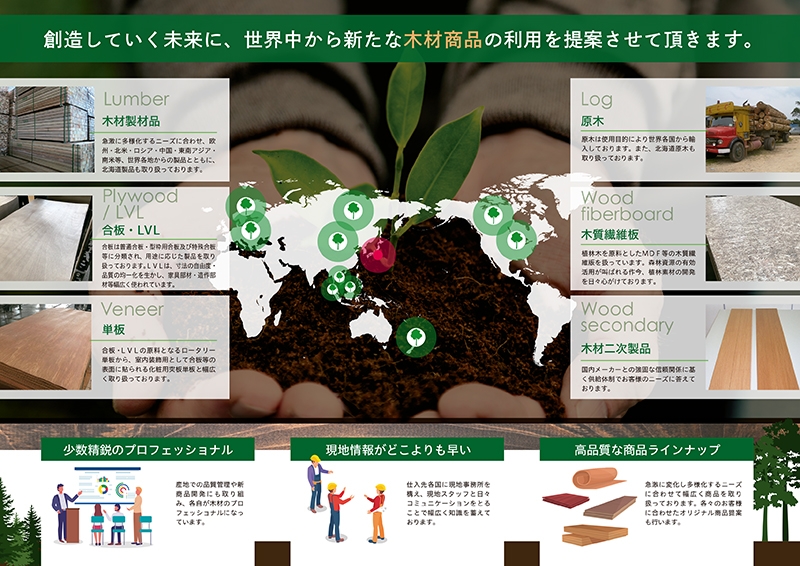 ユアサ木材 株式会社 様