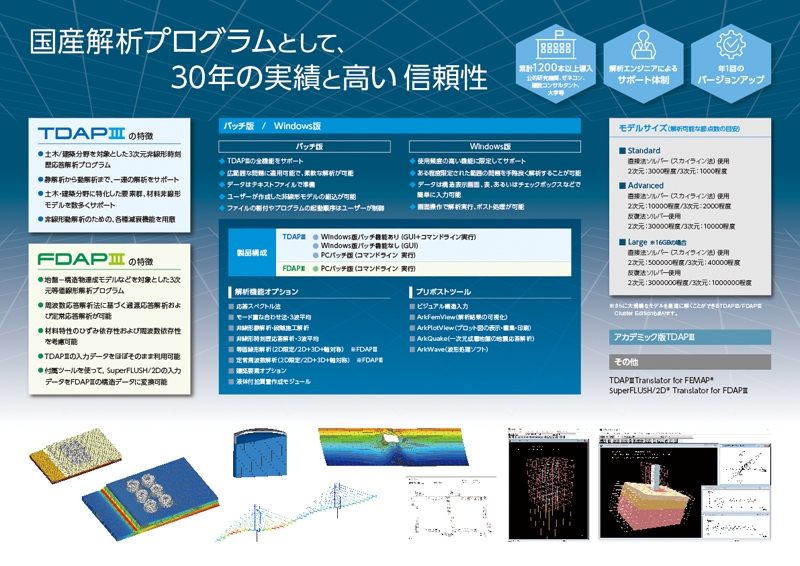 株式会社アーク情報システム 様