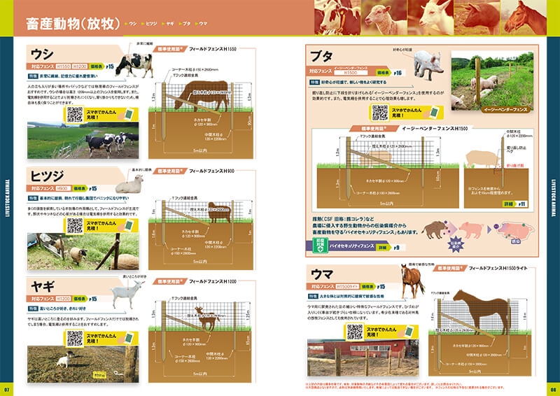 ファームエイジ 株式会社 様