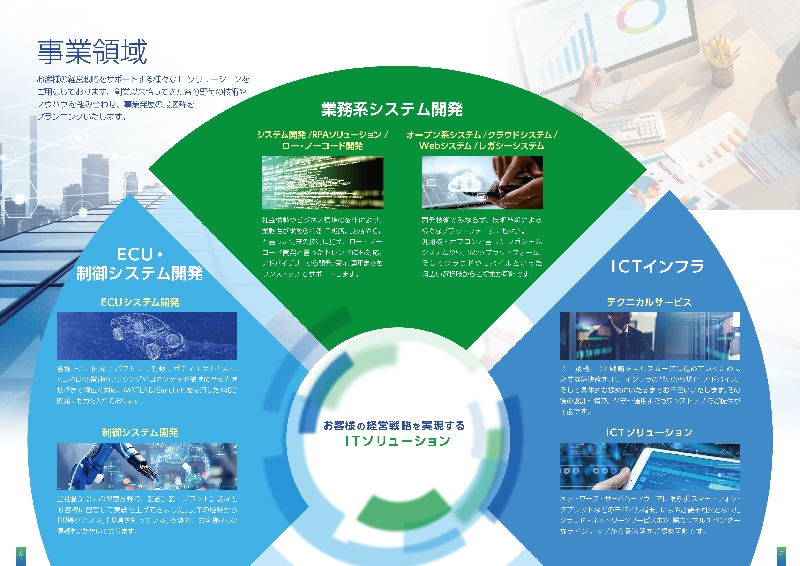 ユニバーサルコンピューター 株式会社 様