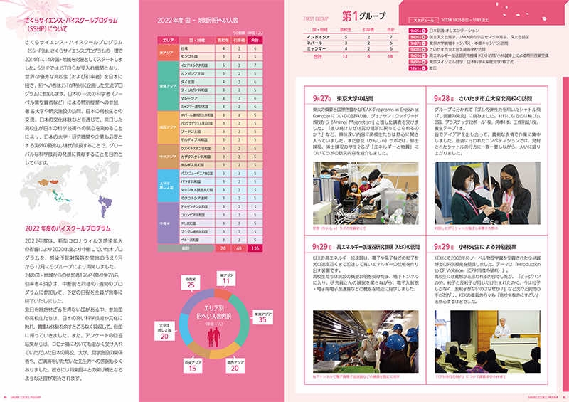 国立研究開発法人 科学技術振興機構 様