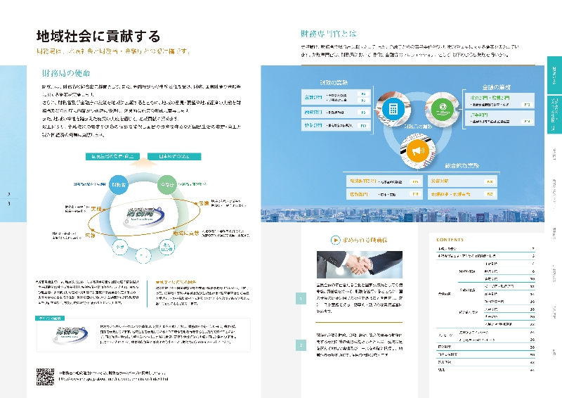 財務省 財務局 様