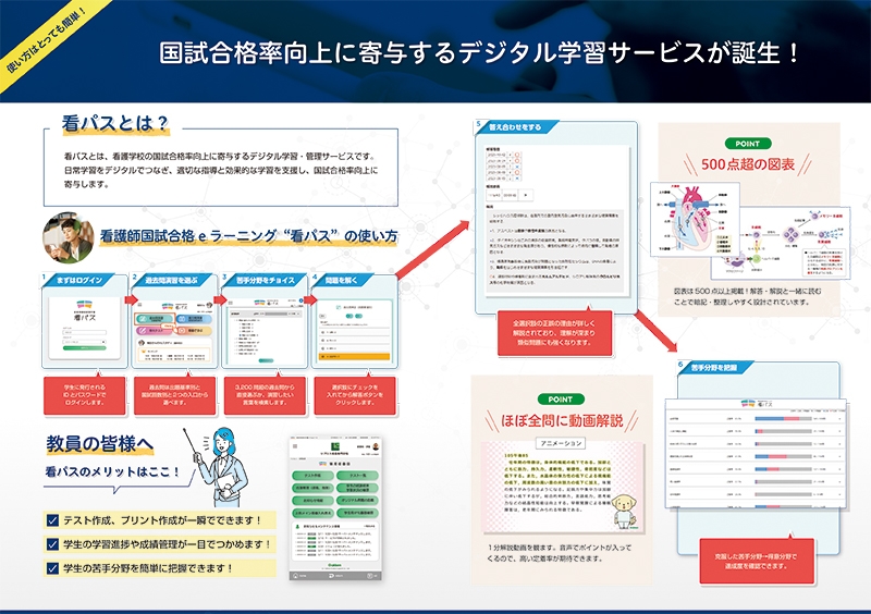 株式会社Gakken 様