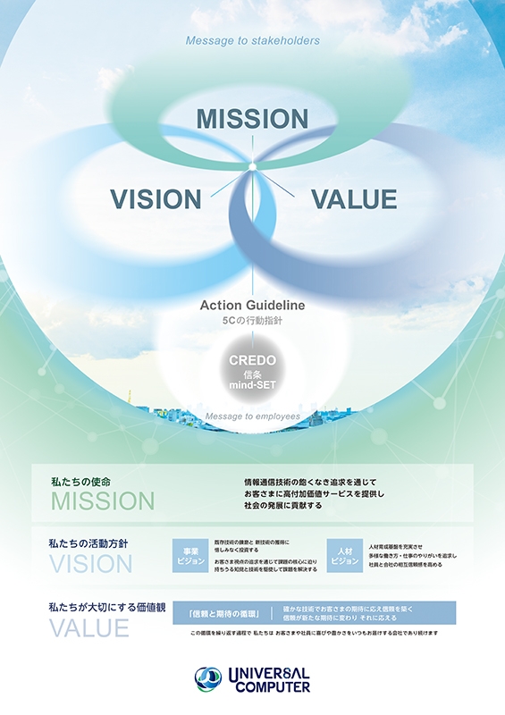 ユニバーサルコンピューター 株式会社&nbsp;様