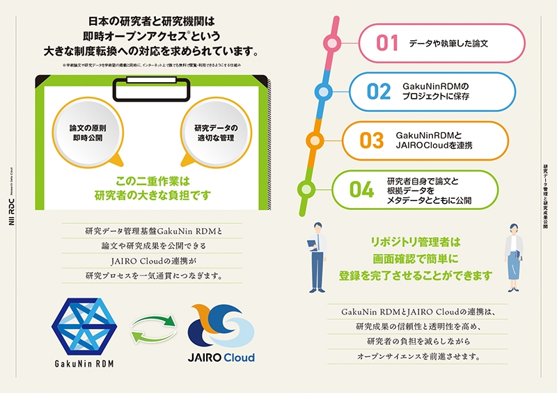 株式会社アラヤ&nbsp;様
