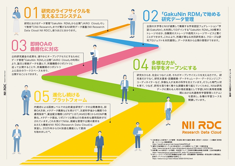 株式会社アラヤ&nbsp;様