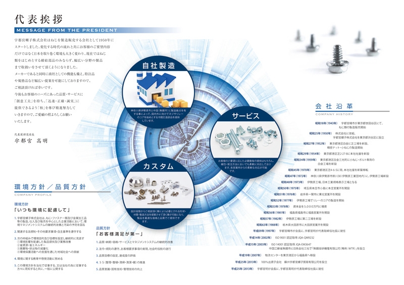宇都宮螺子 株式会社 様