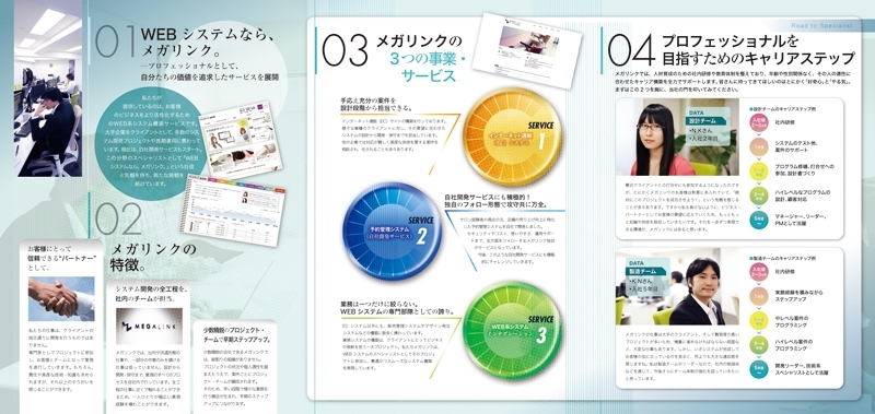 株式会社メガリンク 様
