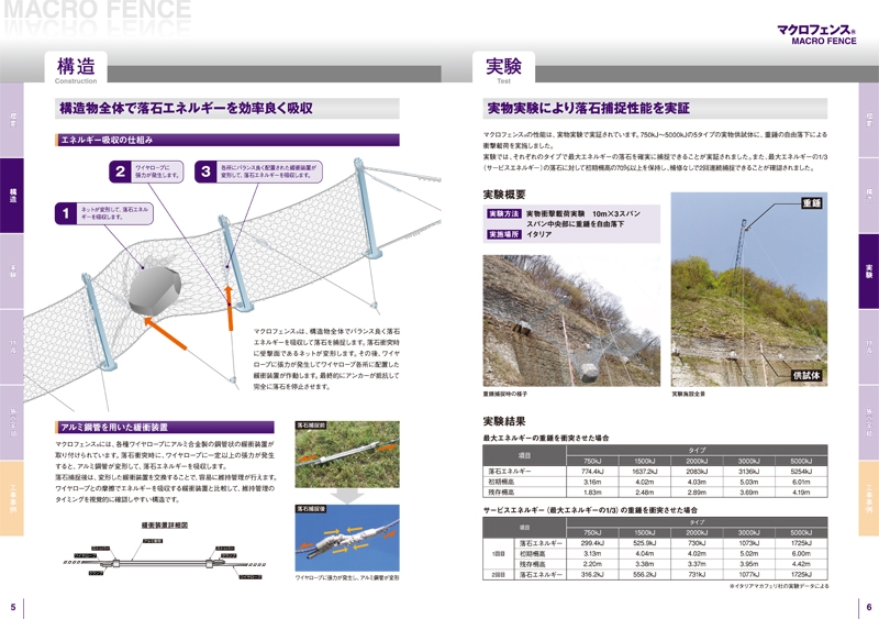 株式会社プロテックエンジニアリング 様