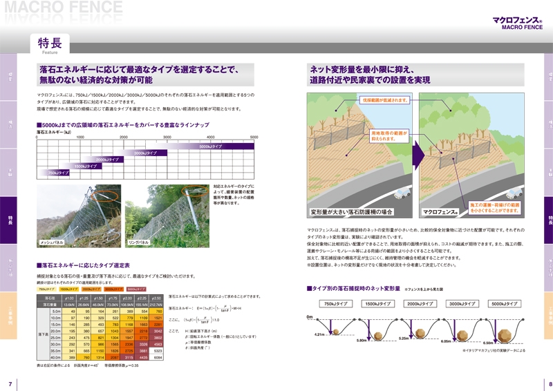 株式会社プロテックエンジニアリング 様