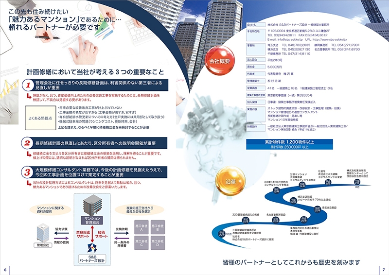 株式会社 S&Bパートナーズ設計 様