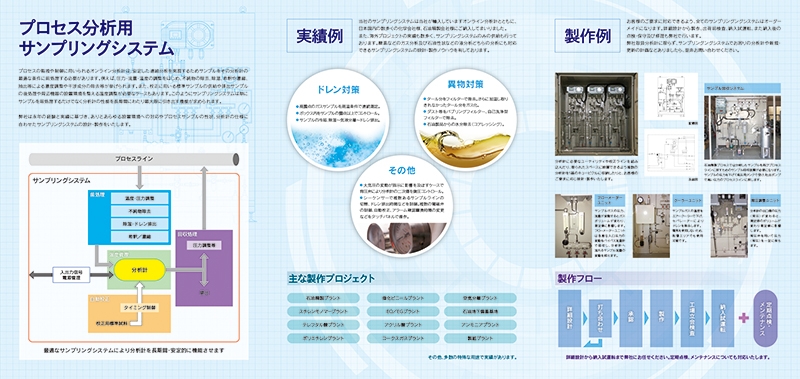 八洲貿易株式会社 様