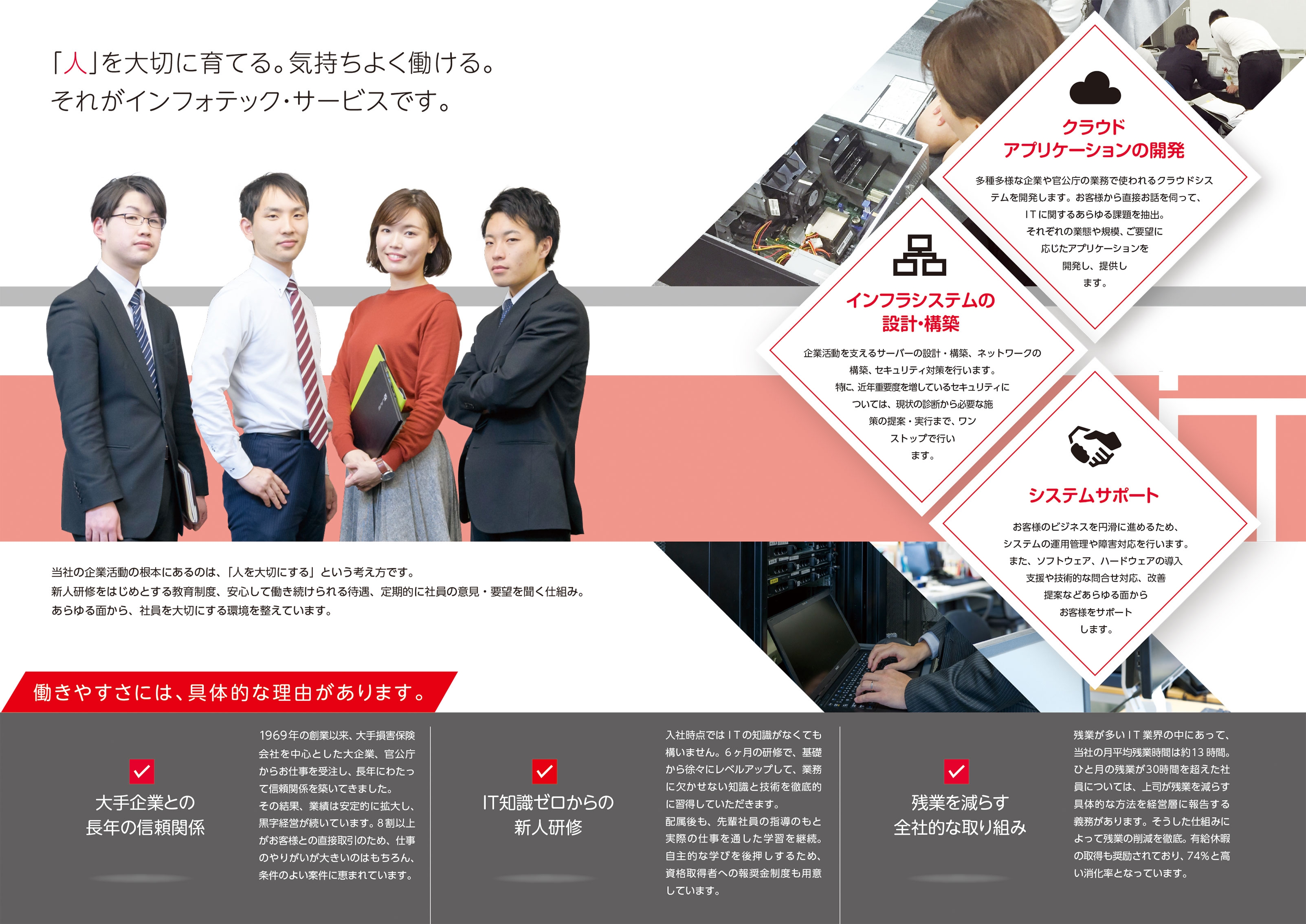 株式会社インフォテック・サービス 様