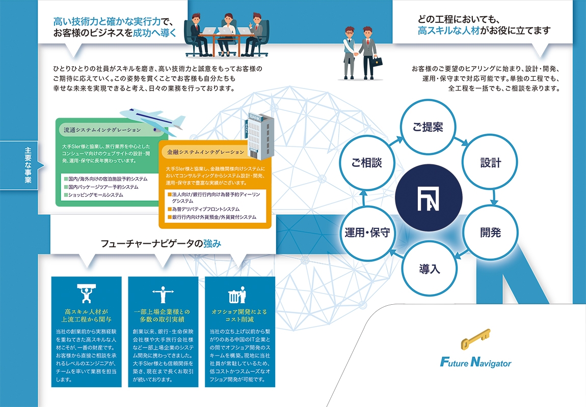 株式会社フューチャーナビゲータ 様