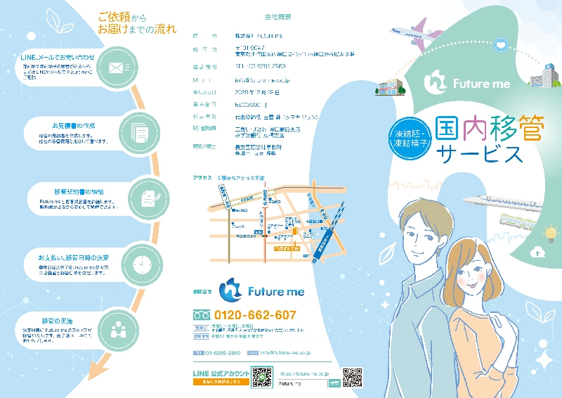 株式会社 Future me 様