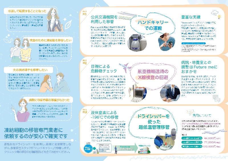 株式会社 Future me 様