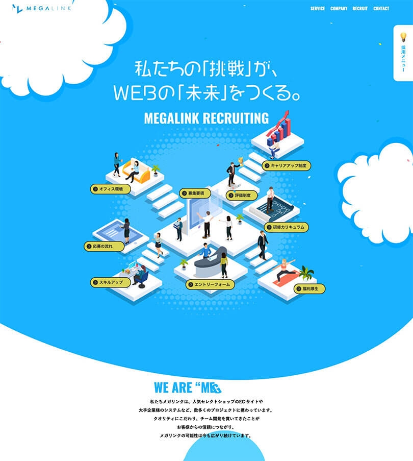 株式会社メガリンク(採用) 様