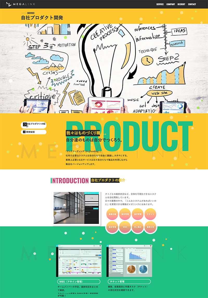 株式会社メガリンク(採用) 様