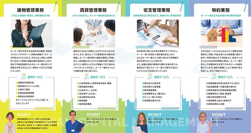 株式会社城南キャピタル 様