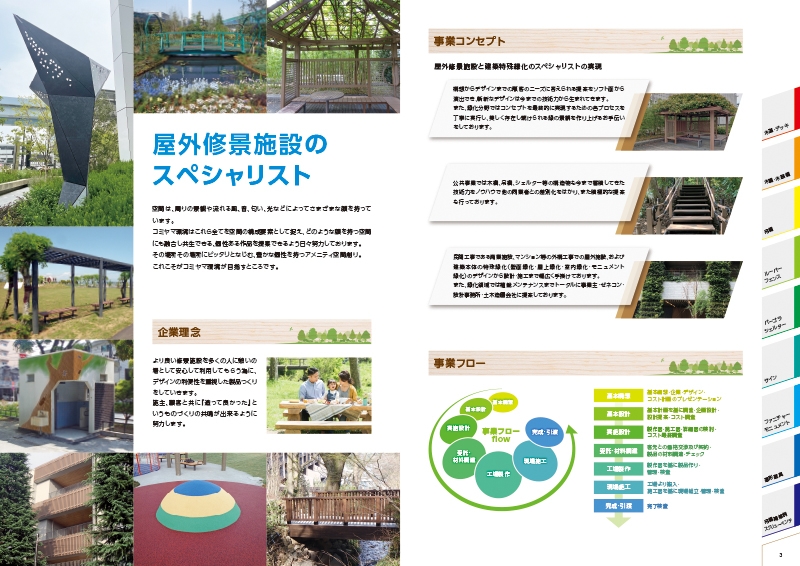 コミヤマ環境 株式会社 様