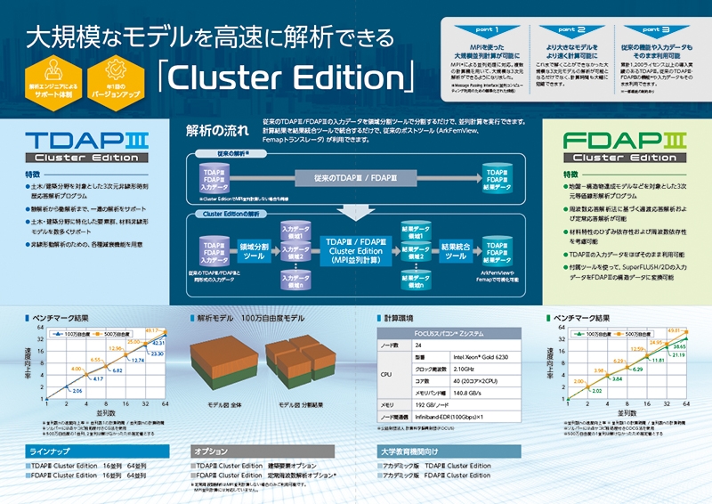 株式会社アーク情報システム 様