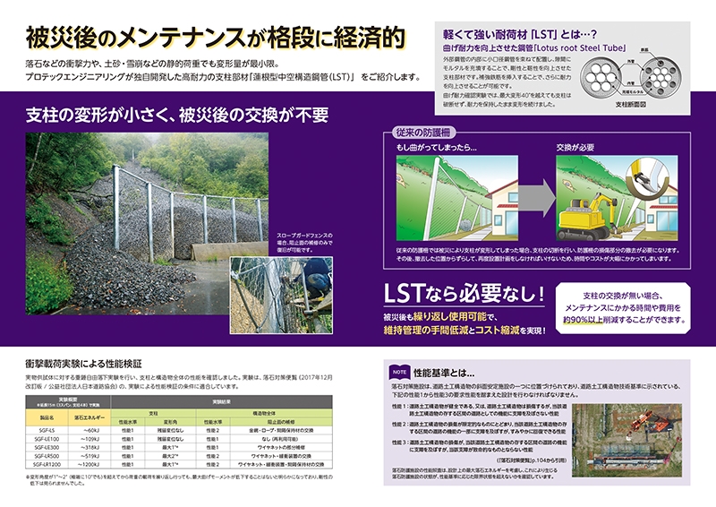 株式会社プロテックエンジニアリング 様