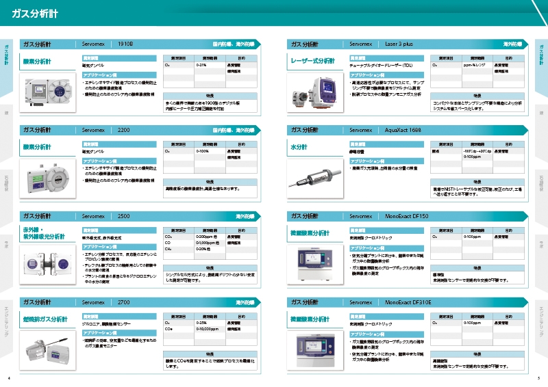 八洲貿易株式会社 様