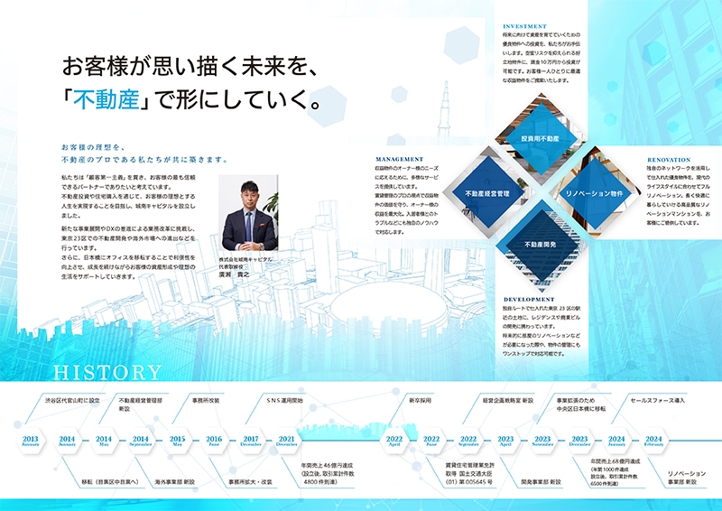 株式会社城南キャピタル 様