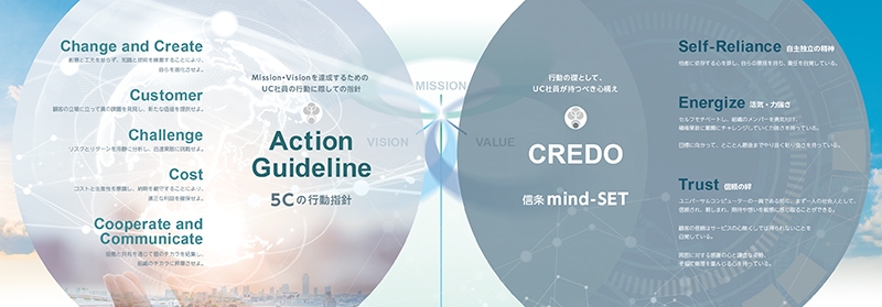 ユニバーサルコンピューター 株式会社 様