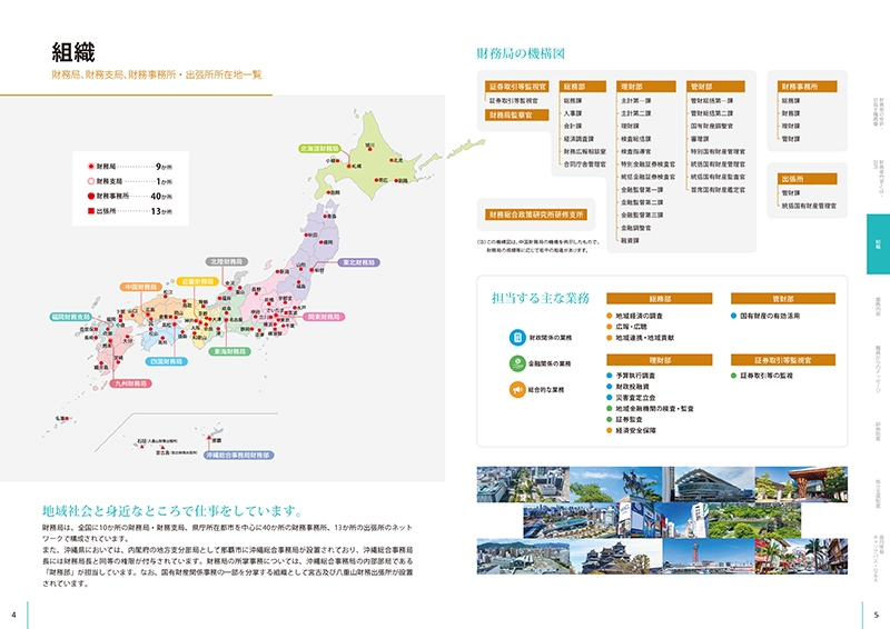 財務省 財務局 様